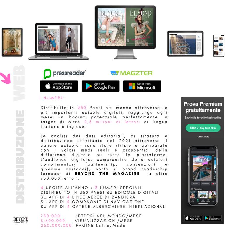 distribuzione della rivista internazionale Beyond the Magazine su linee aeree navi da crociere catene alberghiere librerie